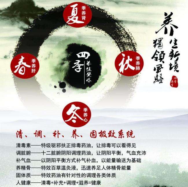 做假Nab 声明